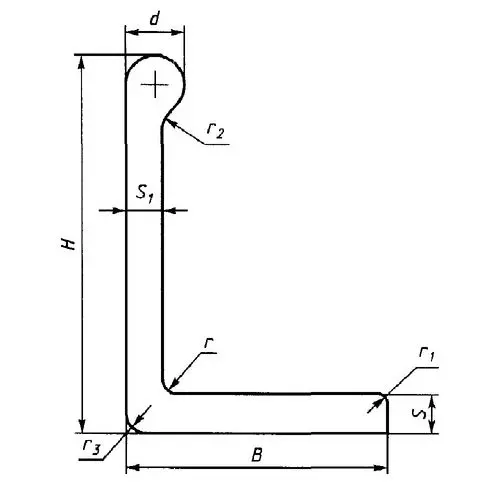 Алюминиевые бульбоугольники 25x25x2.5 мм Д19ч ГОСТ 13617-97